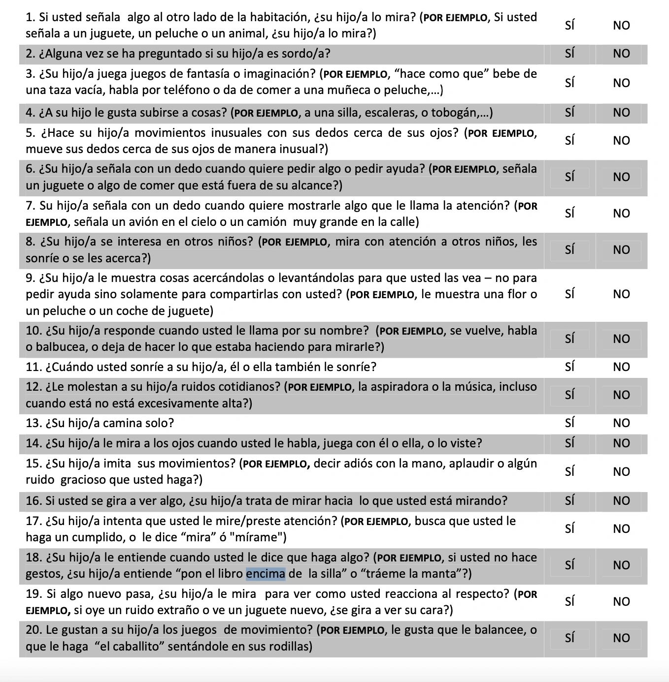 Instrucciones de uso M- Chat